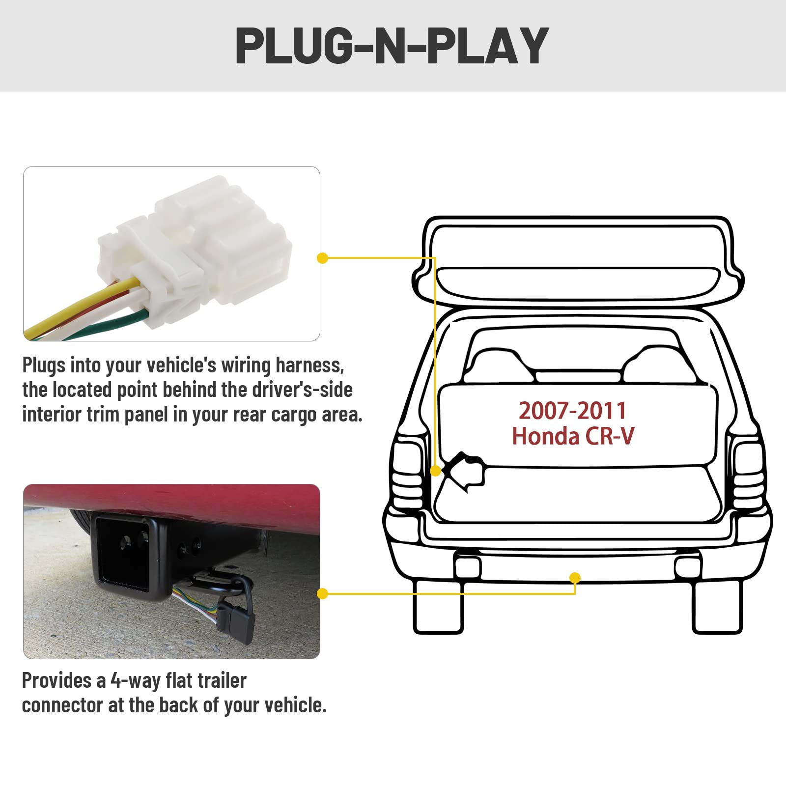 MECMO rear cargo area installation keeps wiring tucked neatly away