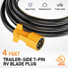MECMO replacement 7-pin trailer end plug for easy upgrades.