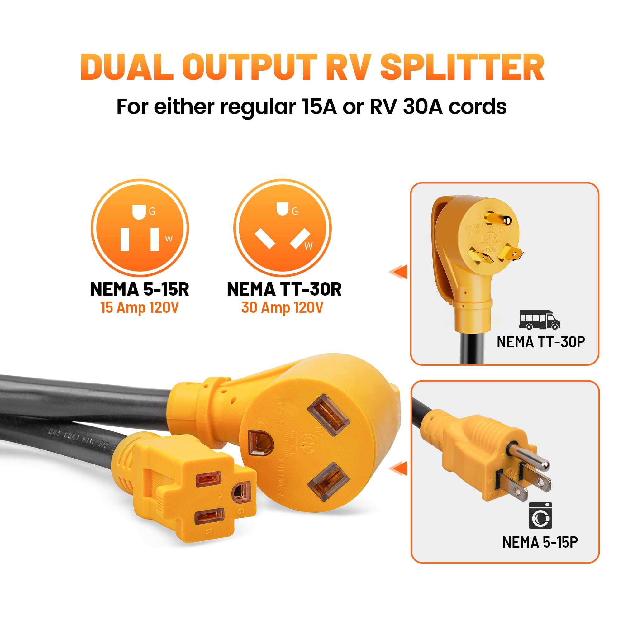 MECMO RV adapter molded plug close-up emphasizing sturdy housing for power transfers