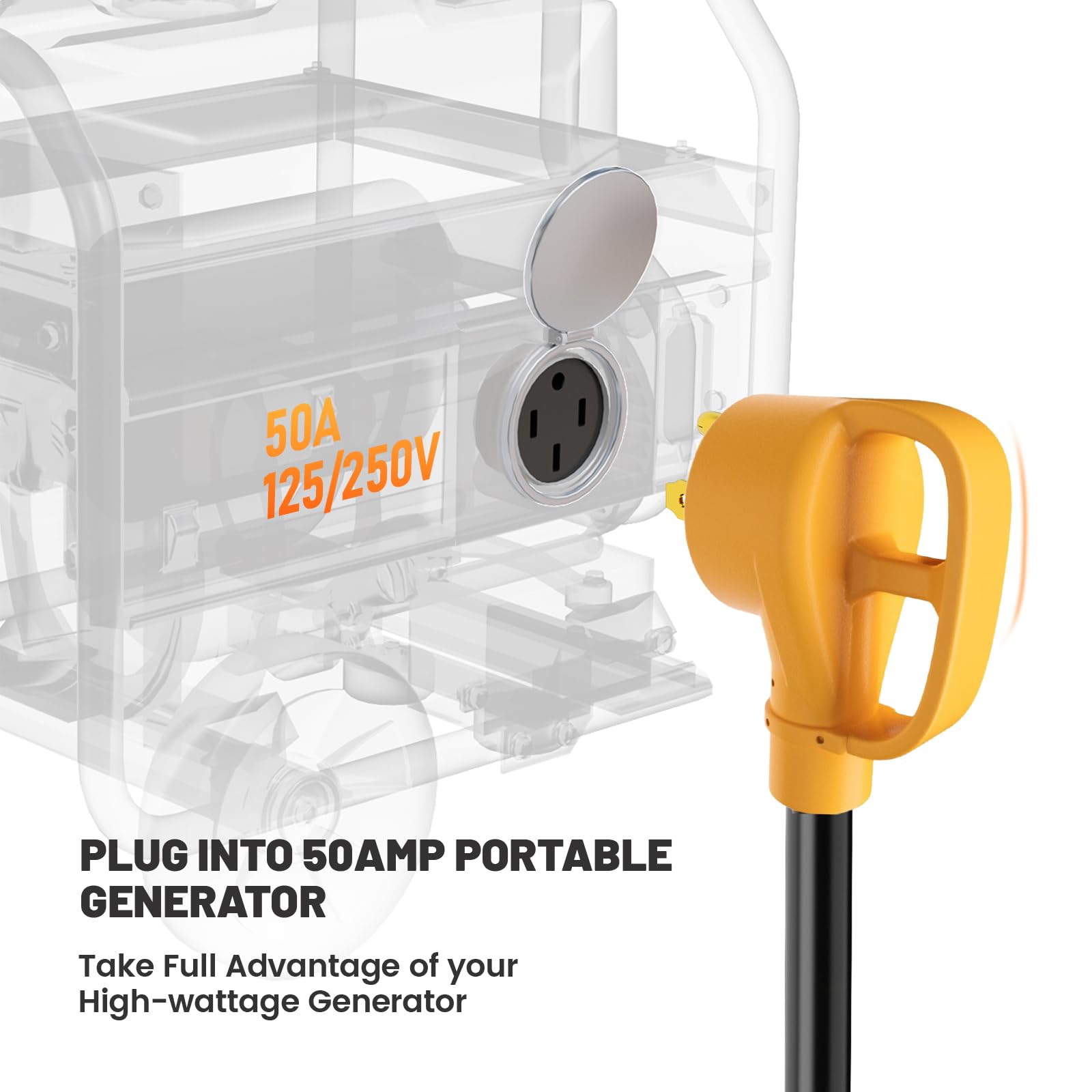 MECMO durable RV Y-splitter cord for frequent outdoor use.