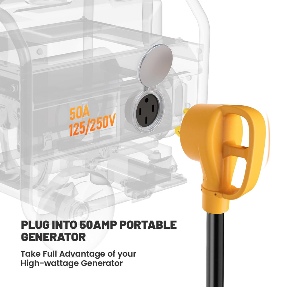 MECMO durable RV Y-splitter cord for frequent outdoor use.
