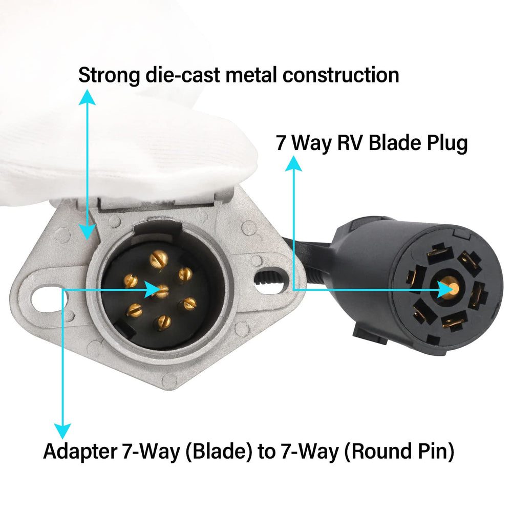 MECMO seven-way RV blade to round adapter, close-up, showcasing solid build details.