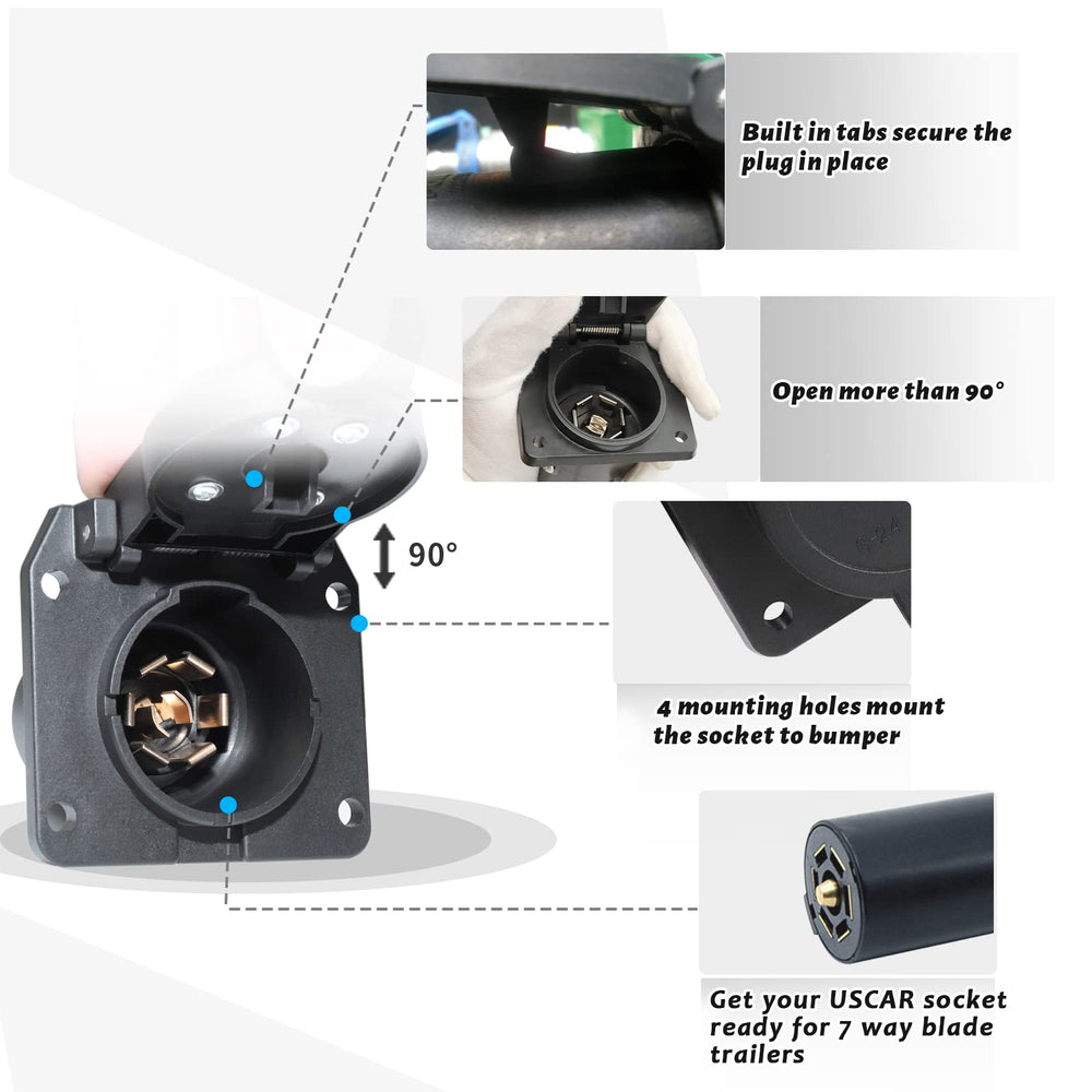 MECMO Spring-loaded dust cover protects terminals during use