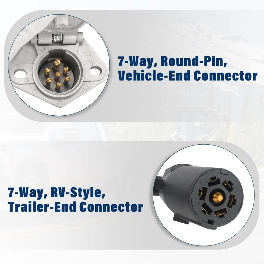 MECMO spring-loaded dust cover protects the connector when not in use.