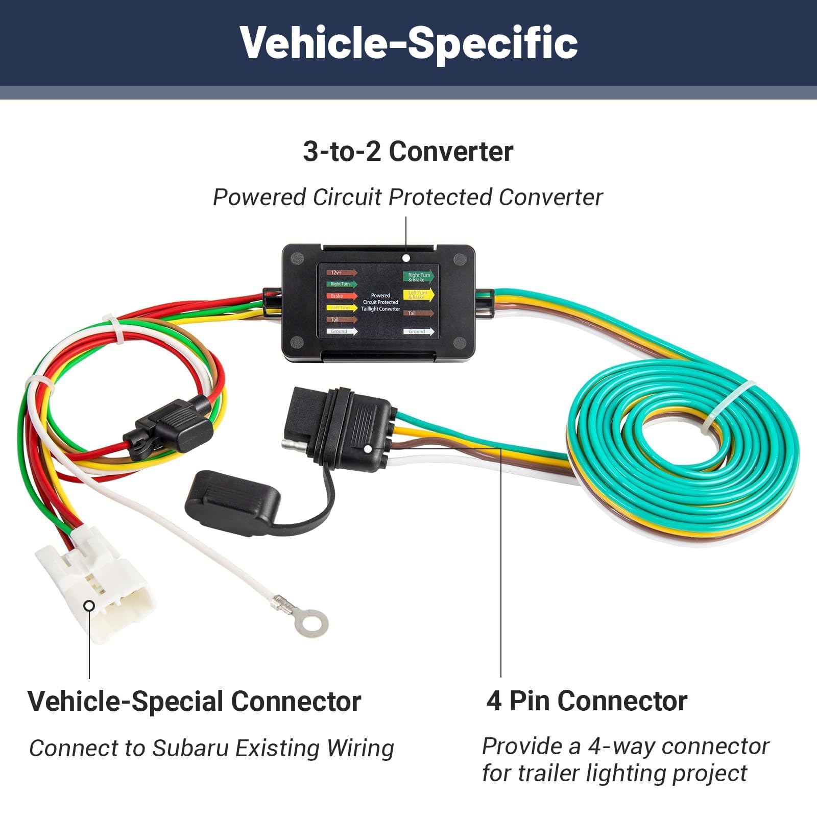MECMO Subaru Outback 4-pin harness showing simple installation and clean connection.