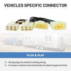 MECMO tin-plated copper terminals ensure corrosion resistance and steady conductivity.