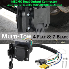 MECMO trailer adapter close-up shows dust cover for weatherproof protection