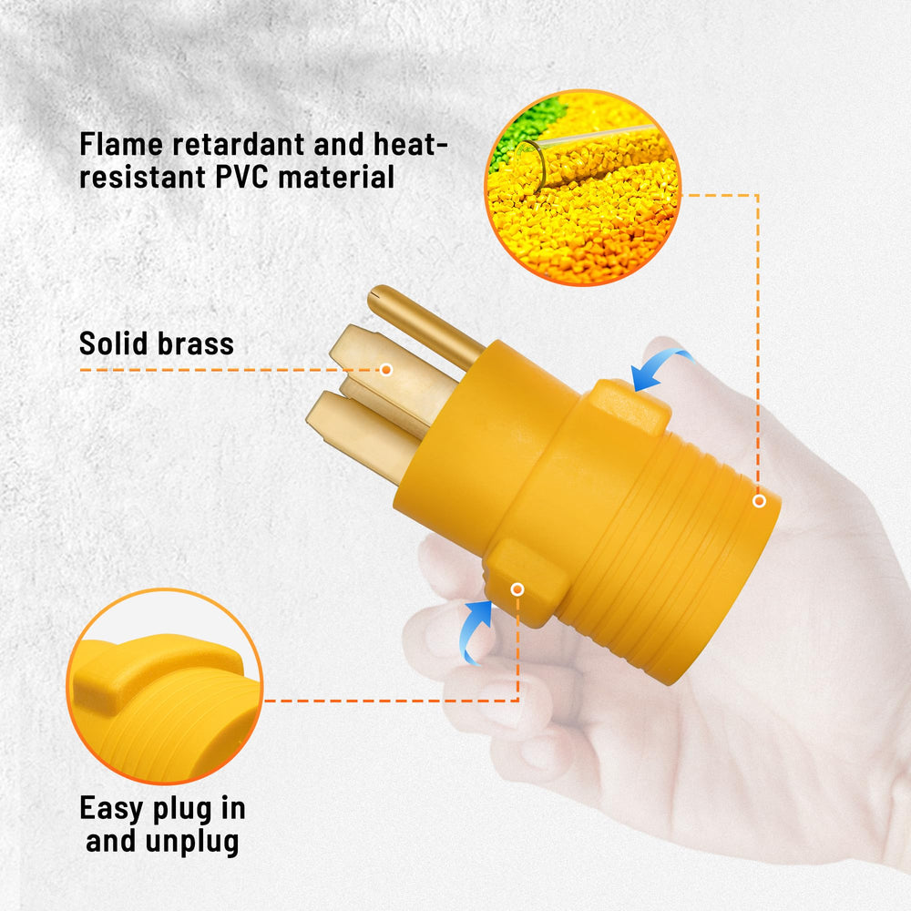 MECMO safe and convenient power conversion on the road