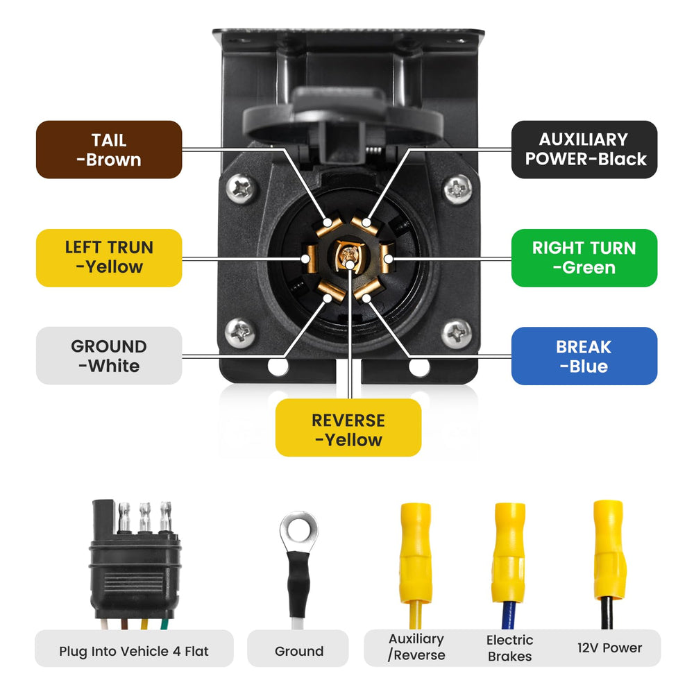 MECMO universal trailer wiring connection compatible with 4-flat to 7-way