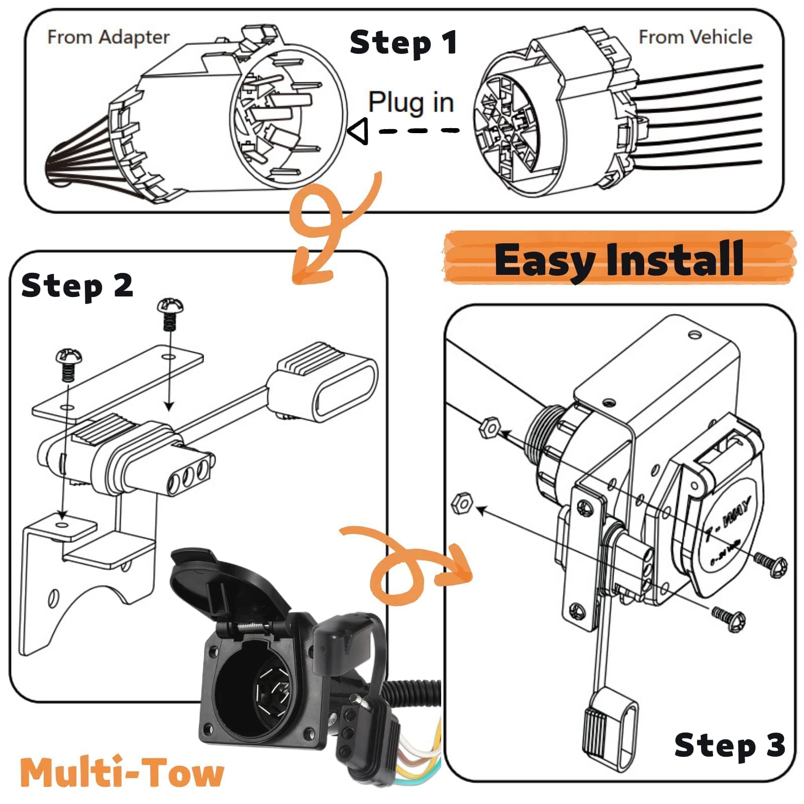 MECMO USCAR 7-pin socket replacement for trucks