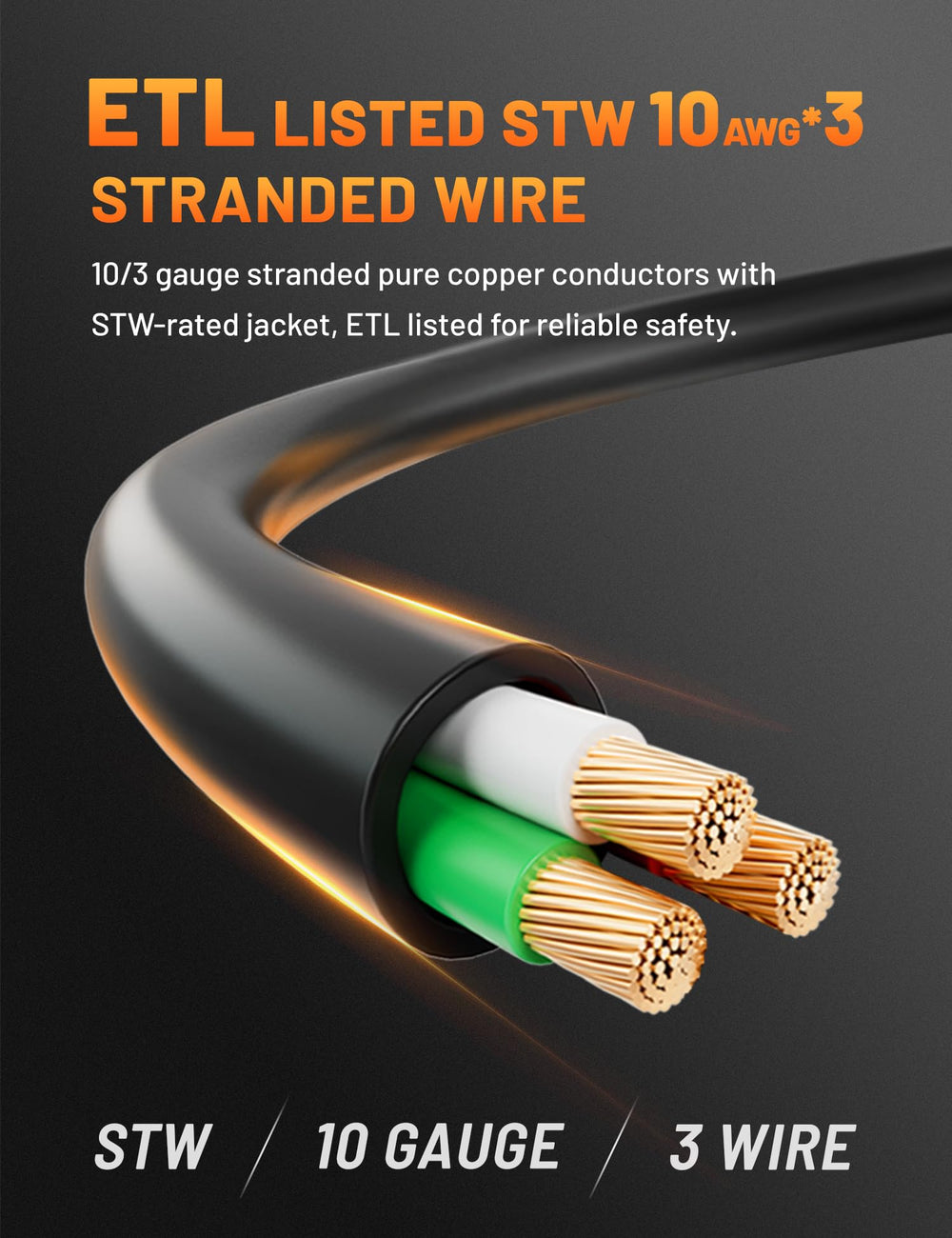 MECMO ETL-certified adapter for safe operation in damp conditions.