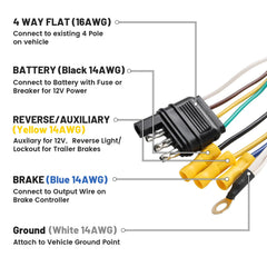 MECMO wide compatibility with mounting bracket for easy install