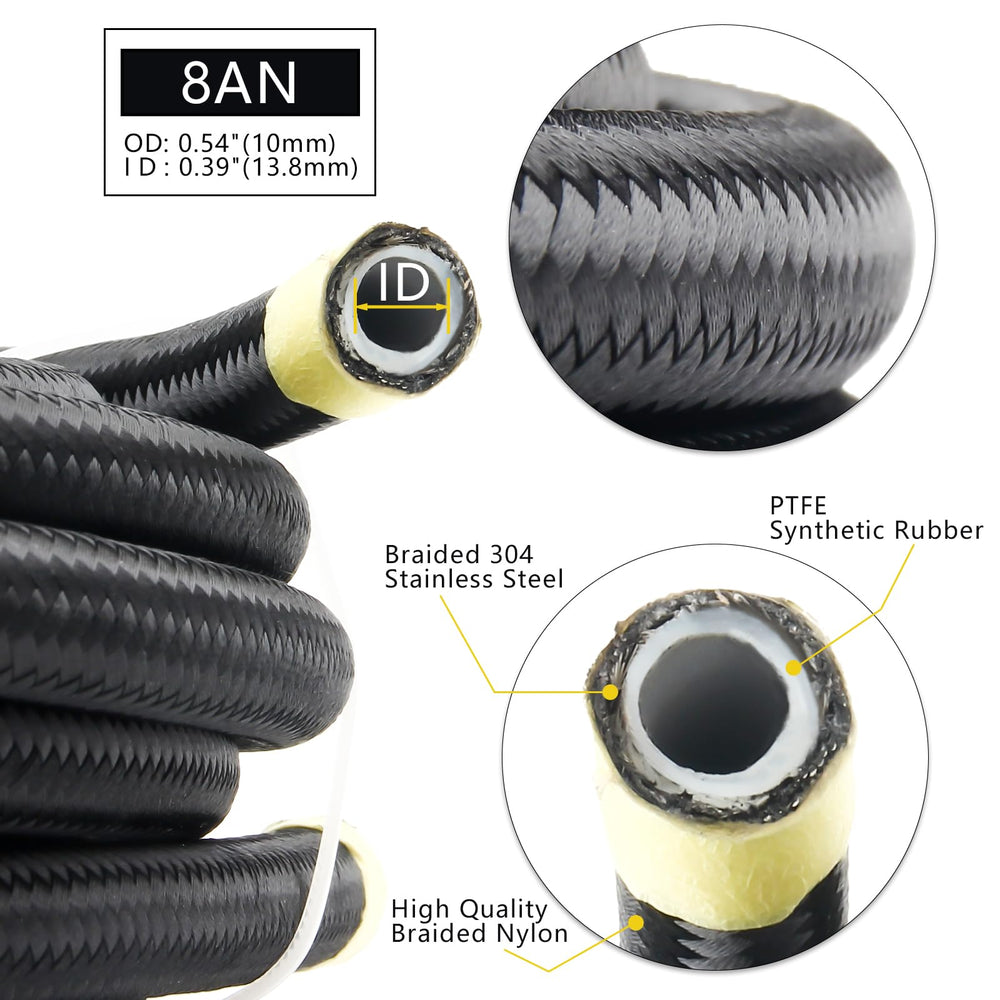 Medoon quick disconnect fittings enable fast, tool-friendly service during installation