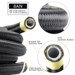 Medoon quick disconnect fittings enable fast, tool-friendly service during installation