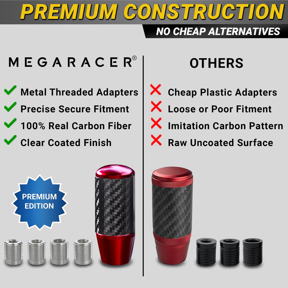Mega Racer durable metal-threaded adapters provide secure, long-lasting fit.