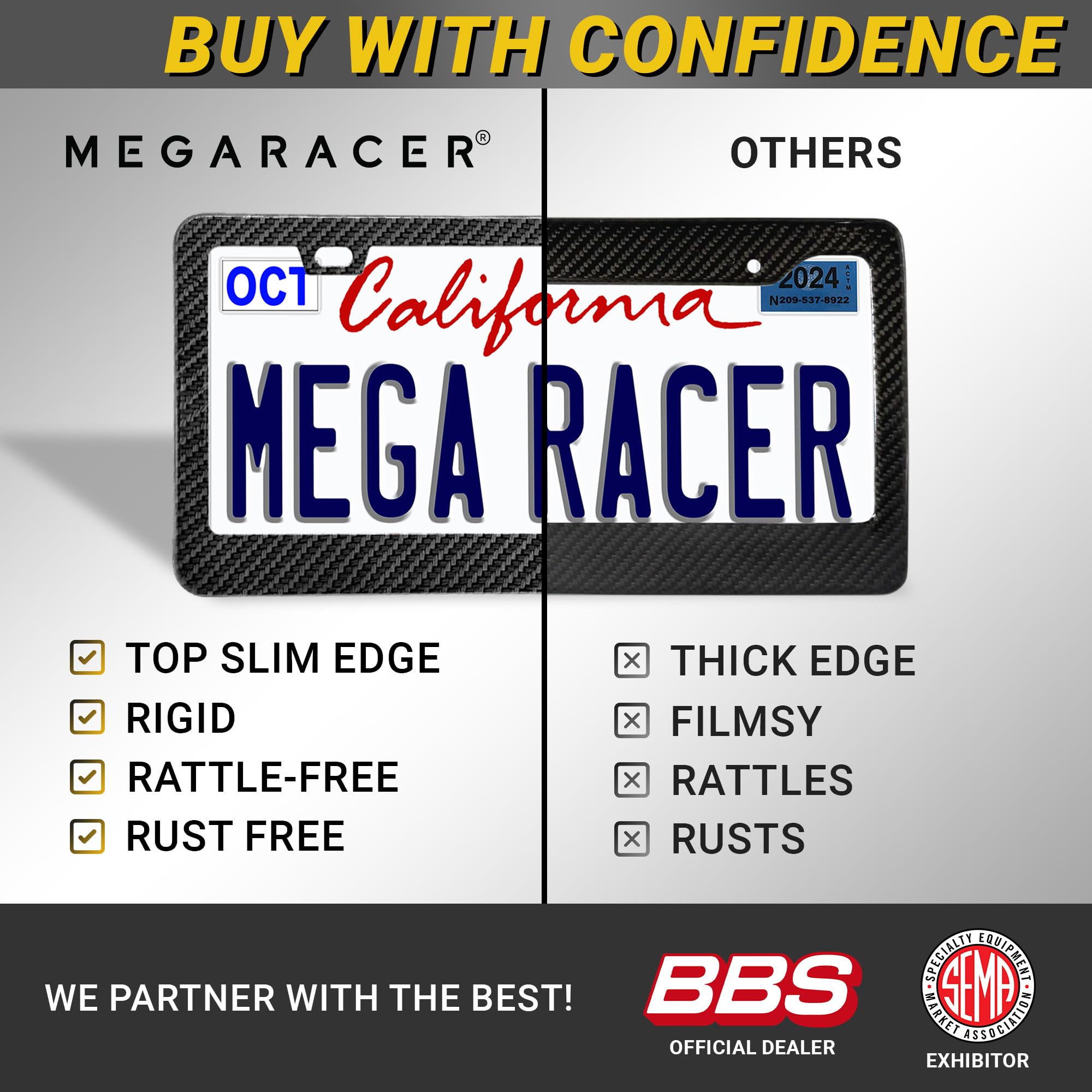 Mega Racer US Canada fit-guide image shows universal compatibility with standard plates.