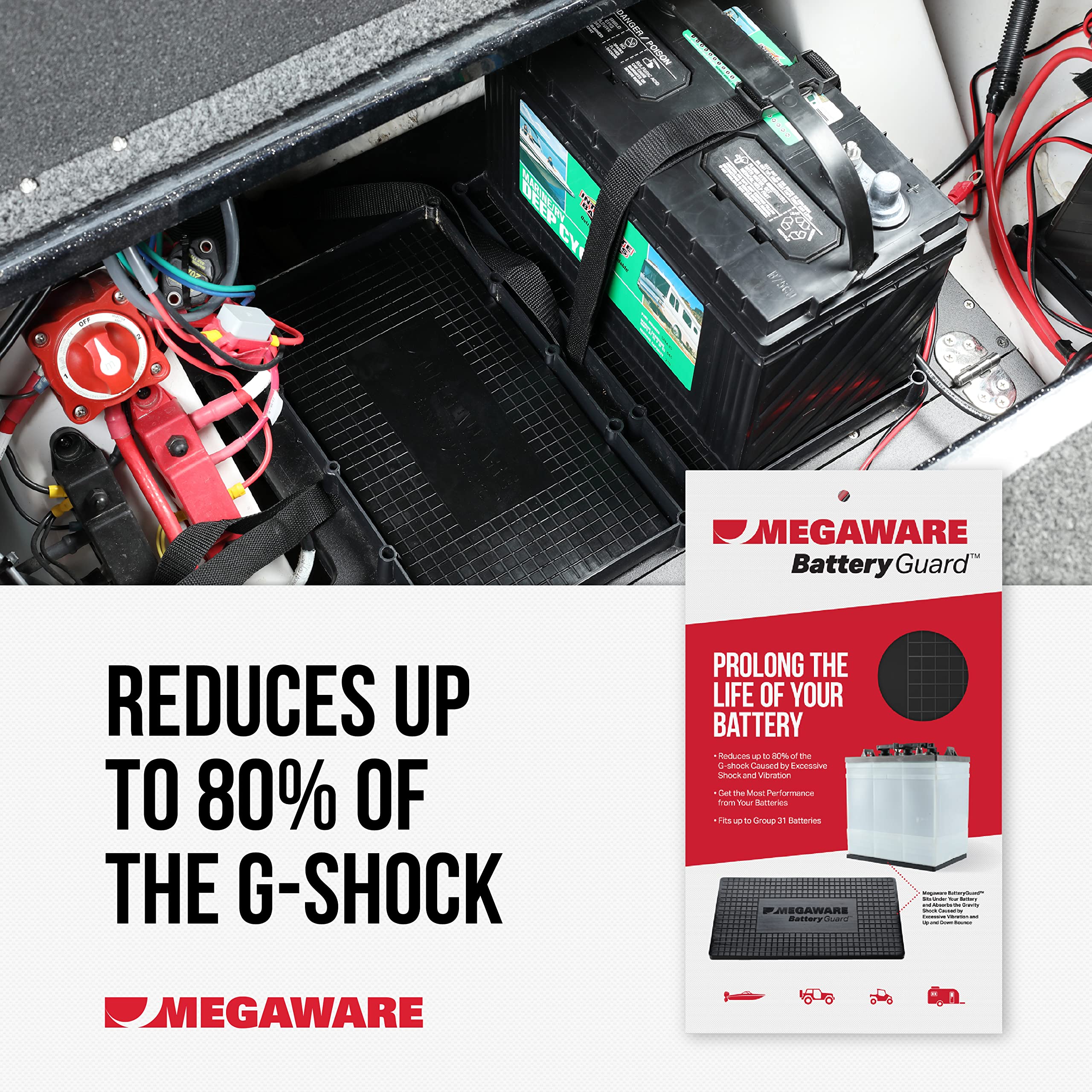 BatteryGuard Protector fits Group 31 batteries with a stable, snug fit.