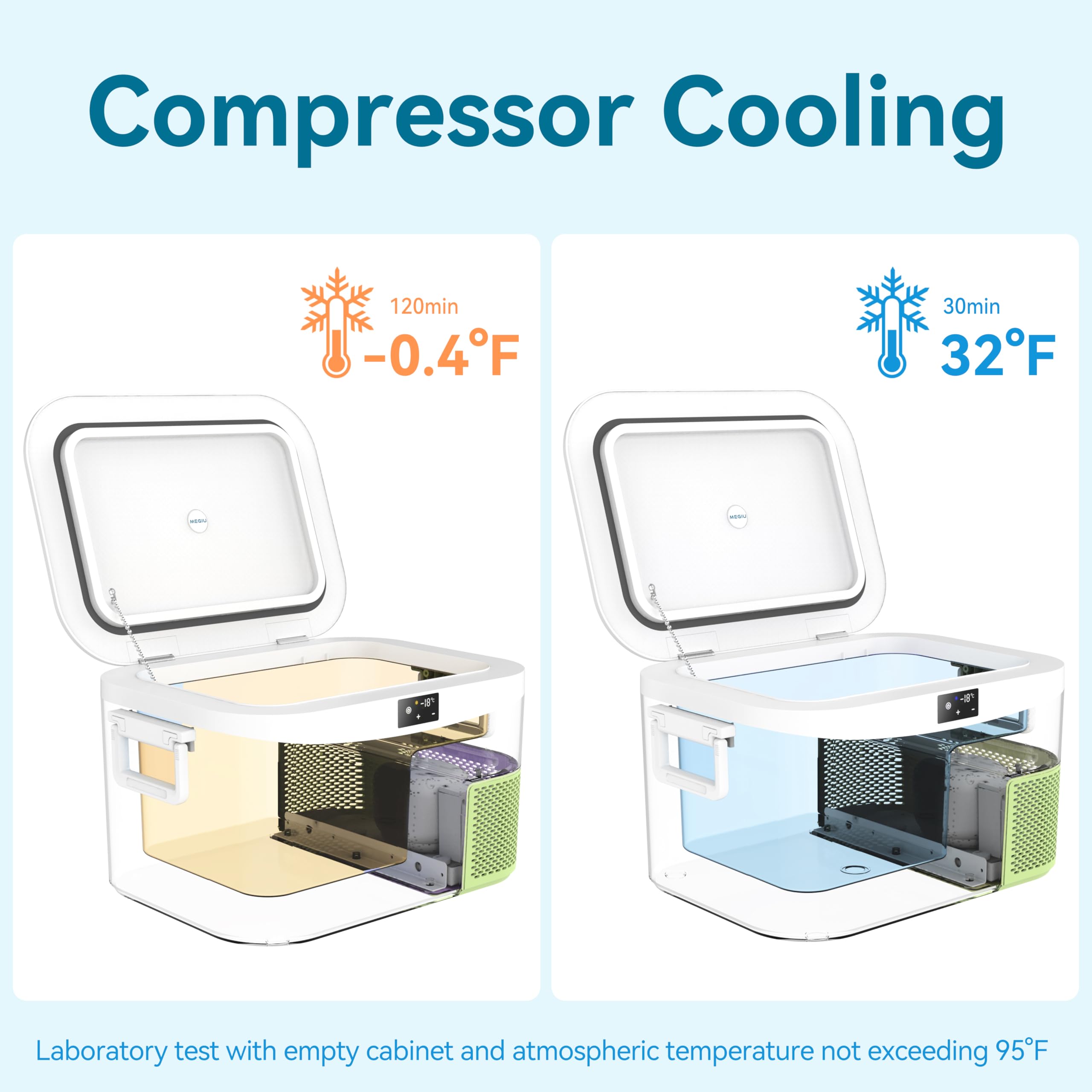Megiu touch control display for simple temperature management.