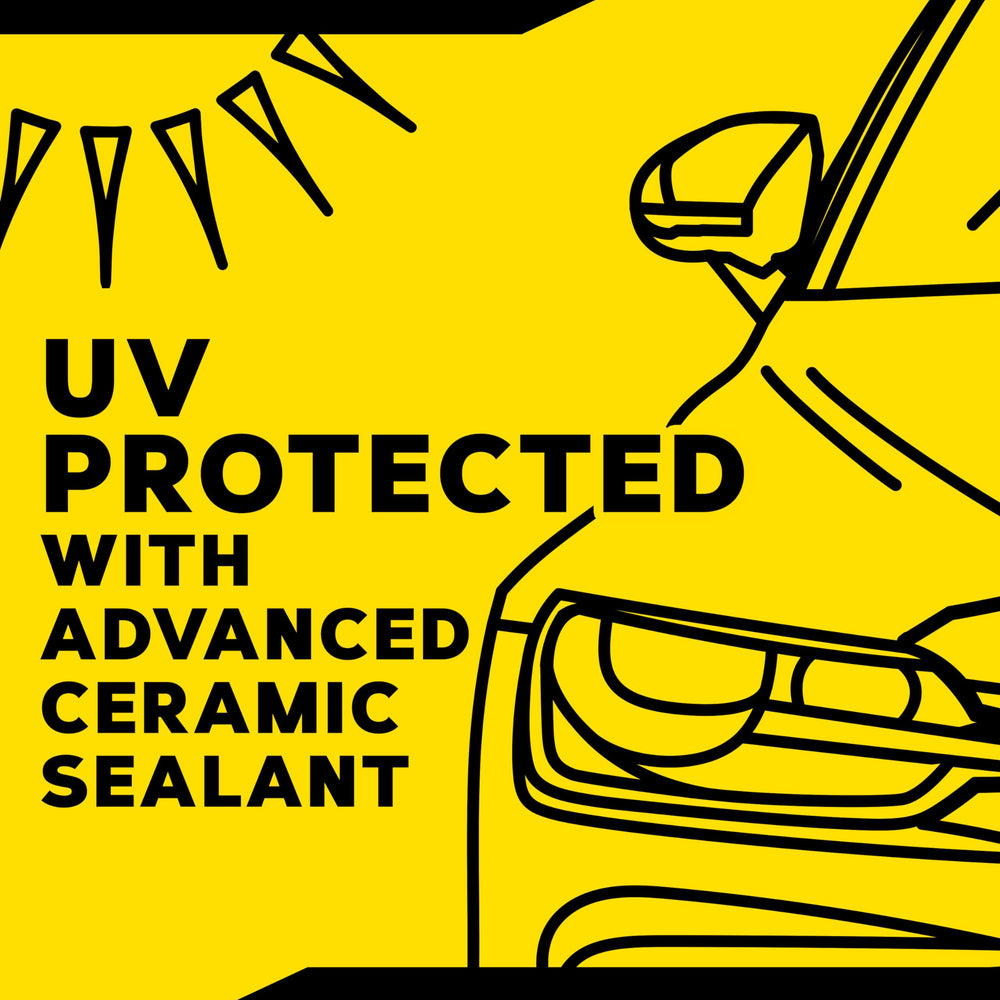 Meguiar's Pre-saturated sealant wipes ready to seal and protect.