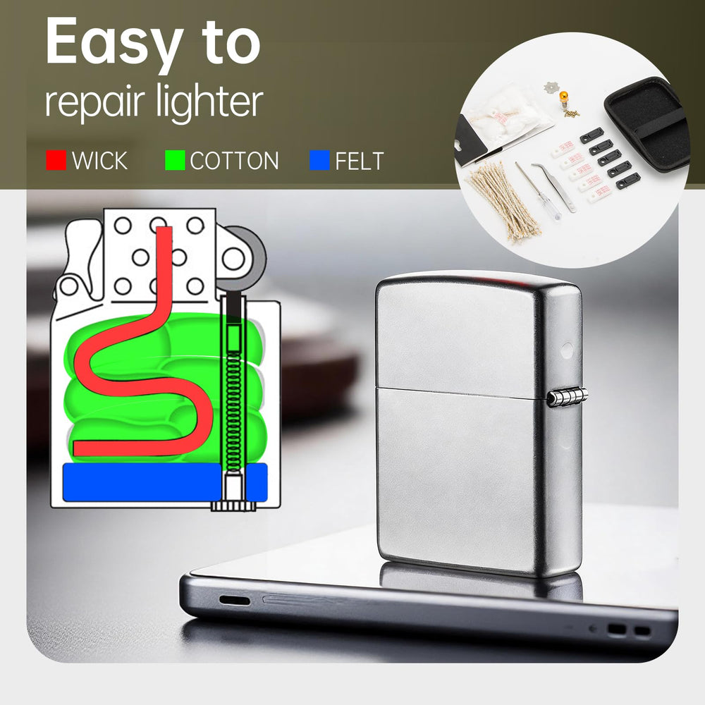 MEIJIAYOU black case keeps parts neatly organized