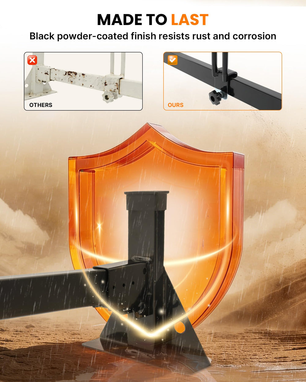 MELIPRON ladder guides and straps secure cargo during transit