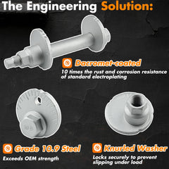 MEMOEO camber bolt kit packaging showing durable bolts