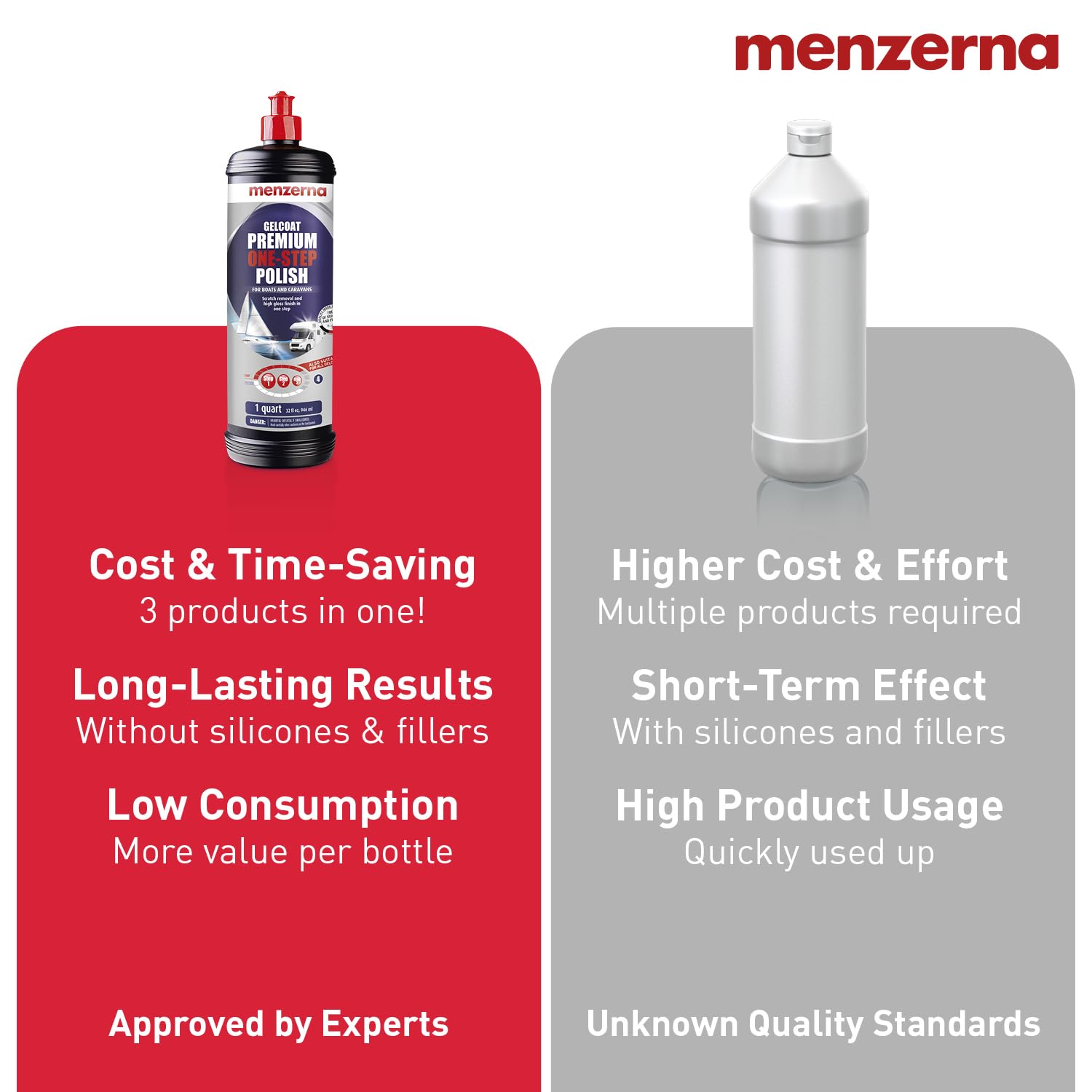 Caravan exterior polished by Menzerna for revived weathered look.