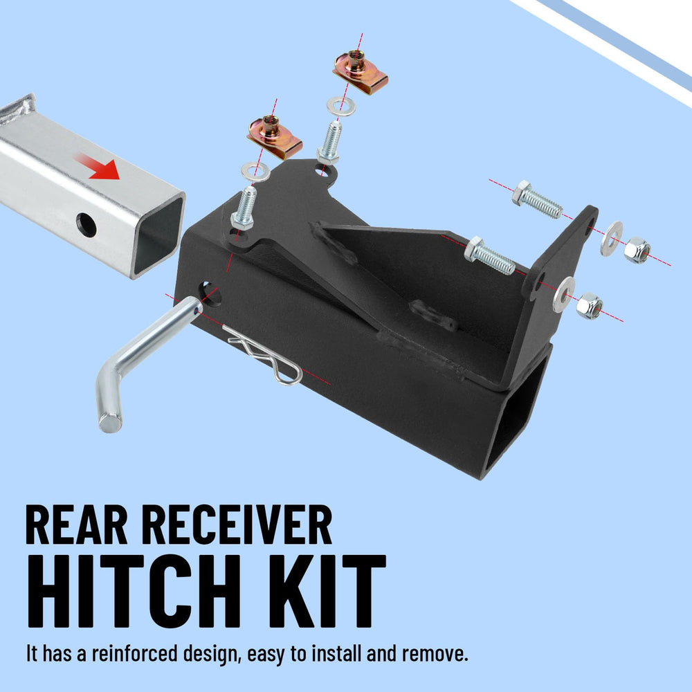 Metlead simple install and removal for efficient equipment movement