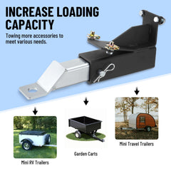 Metlead 2in hitch in use for towing trailers and carts