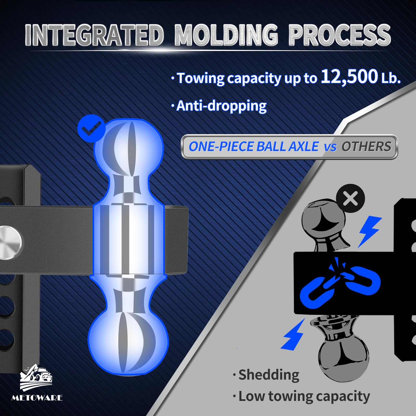 METOWARE 2-5-16 inch hitch ball up to 12,500 lbs for heavy trailers.