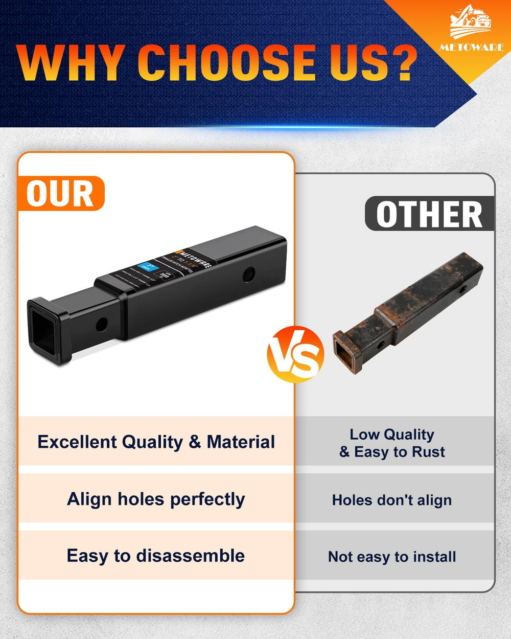 METOWARE 3,500 lbs GTW capacity supports heavier trailers and cargo carriers.