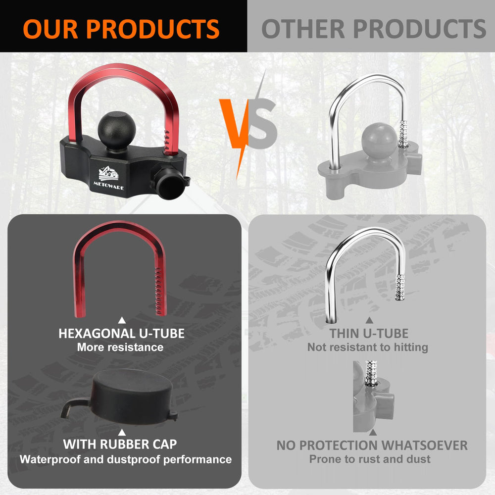 METOWARE all-weather rubber cap protects against dust and water for longevity