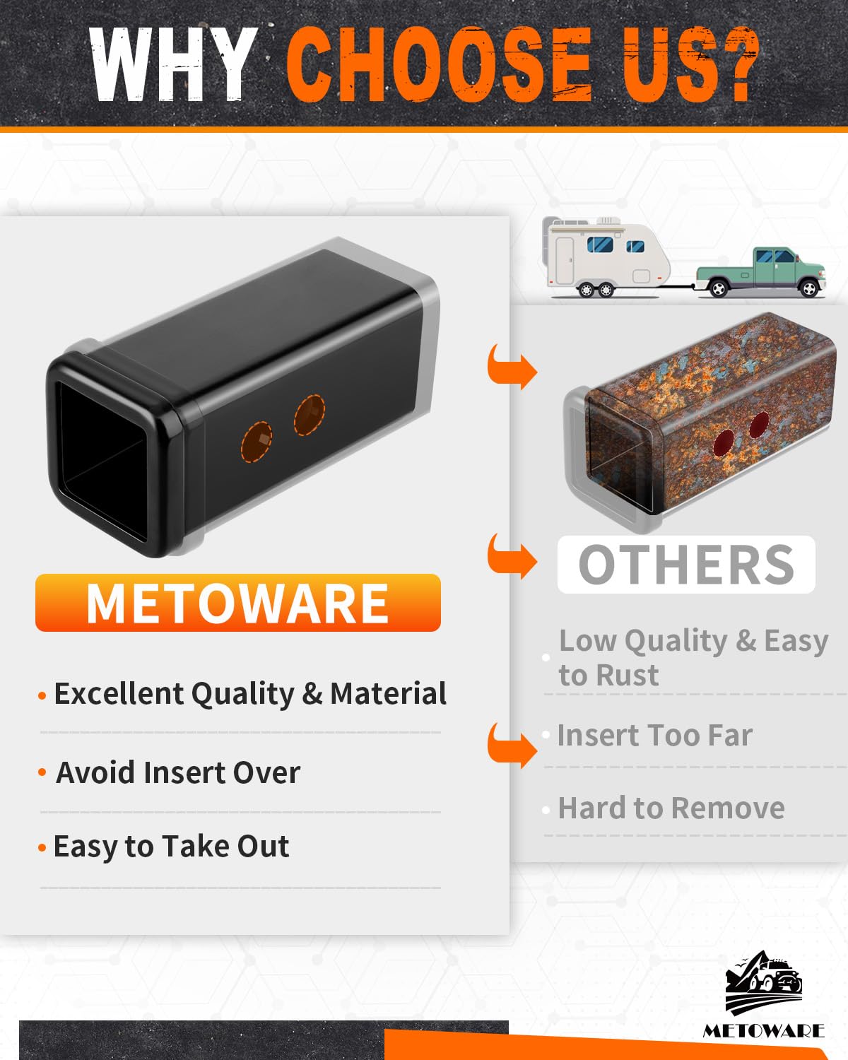 Metoware compatible with Ford, Chevy, Ram, GMC pickups for versatile towing