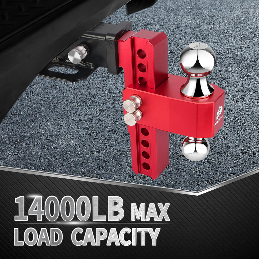 METOWARE dual-ball system supports up to 12,500 lbs for flexible loads