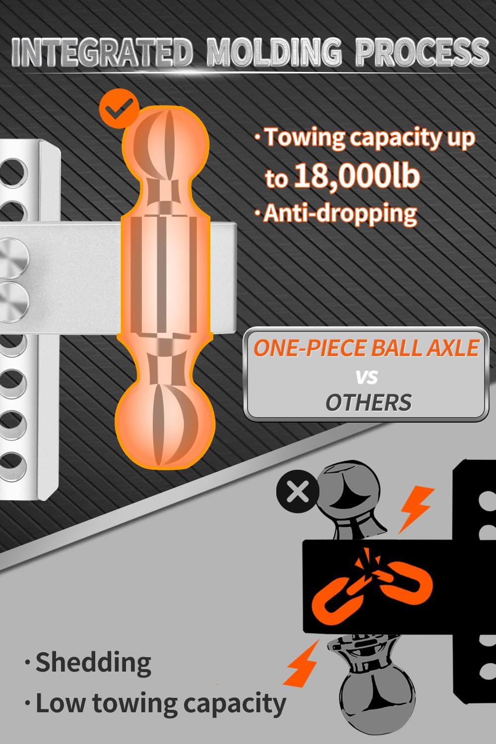 METOWARE 6-inch height adjustment lets you align trailers quickly for optimal towing.