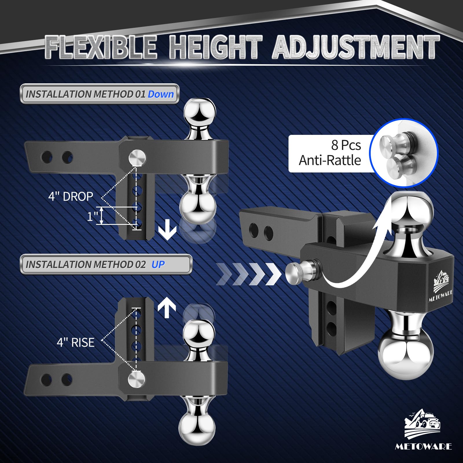 METOWARE hitch in receiver installation showing quick setup.