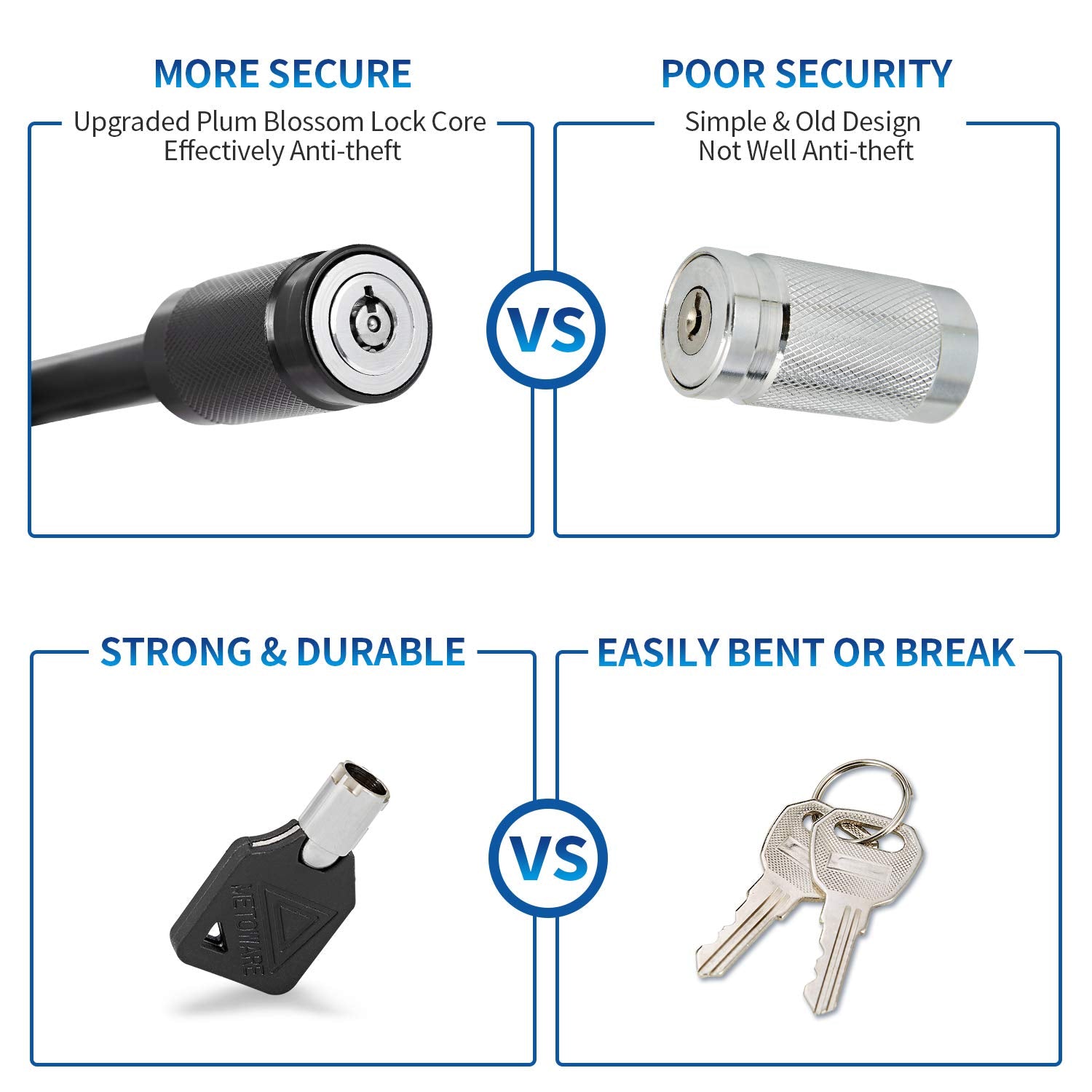 METOWARE keyed alike keys simplify locking multiple locks for your fleet.