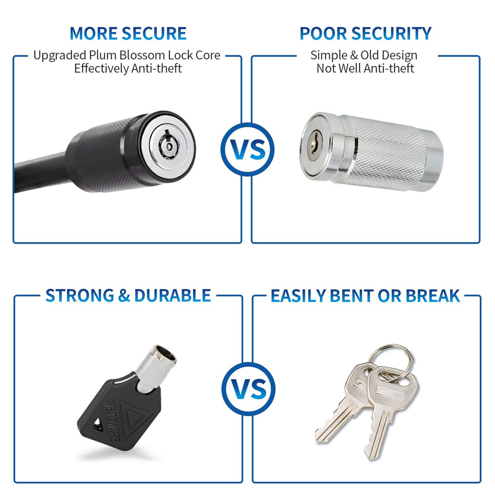 METOWARE keyed alike keys simplify locking multiple locks for your fleet.