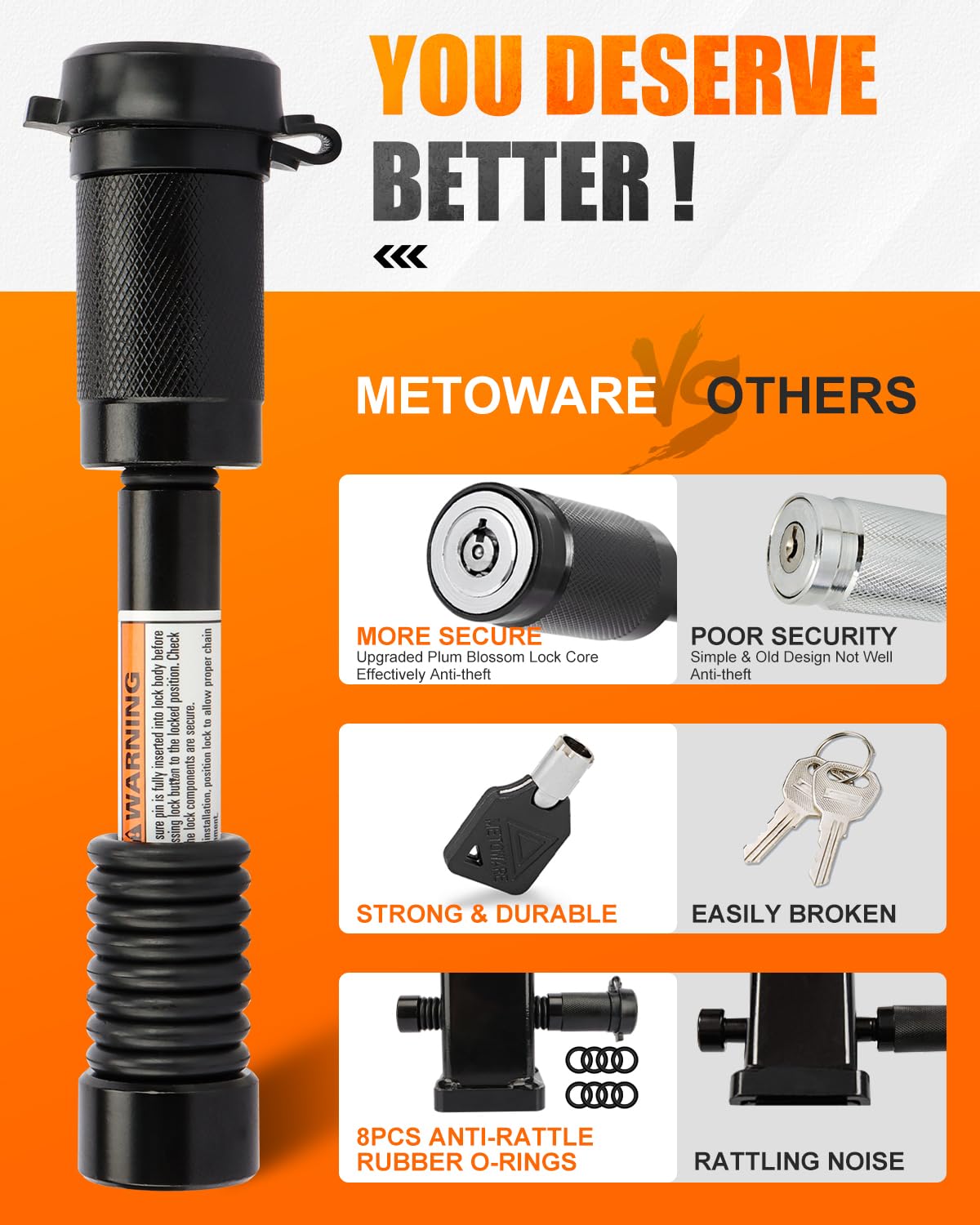 METOWARE anti-theft tubular core adds pick resistance.