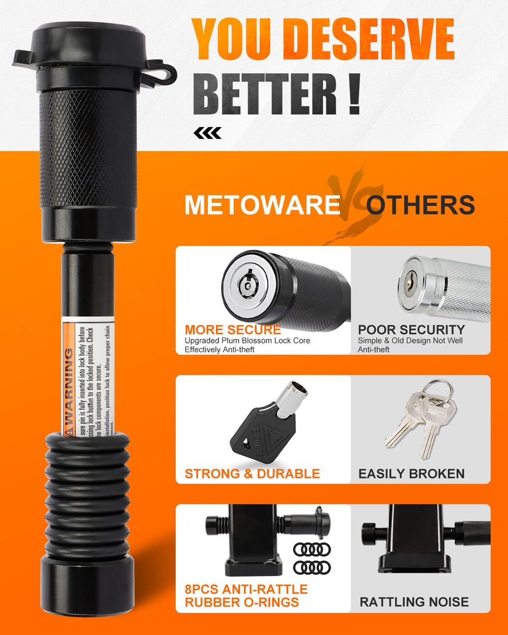 METOWARE anti-theft tubular core adds pick resistance.