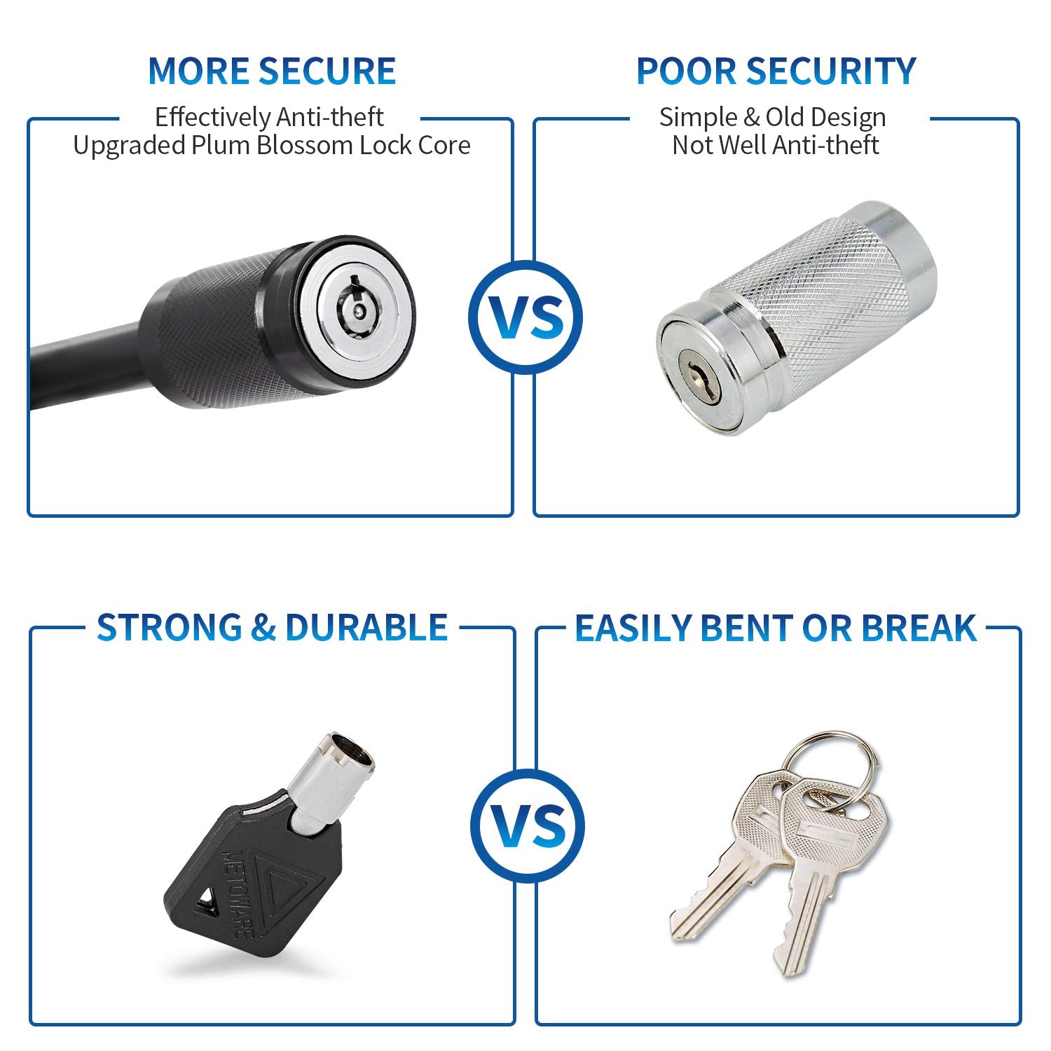 METOWARE keyed-alike note helps plan multi-lock setups