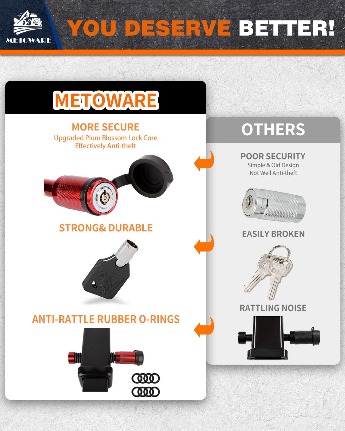 METOWARE vibration-dampening O-rings reduce hitch clatter