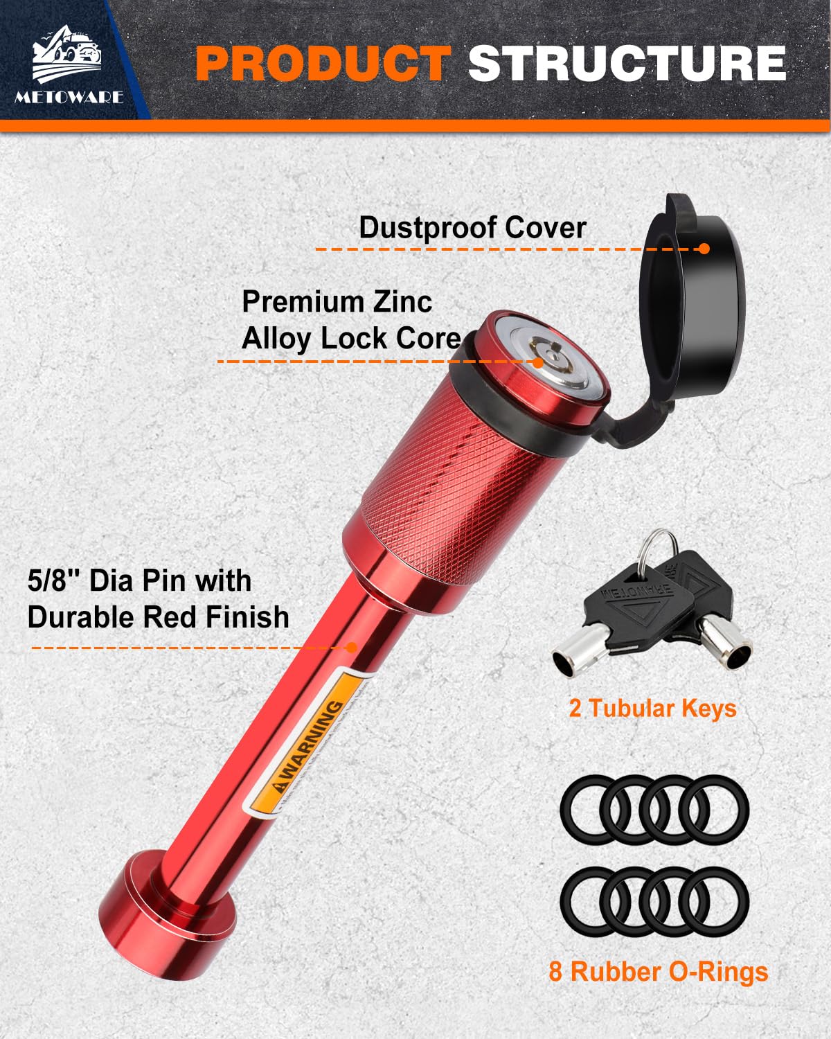 METOWARE rubber cap protects against dirt and moisture