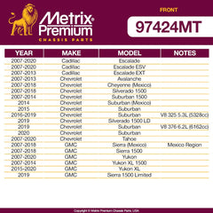 METRIX Premium stabilizer bar bushing kit closeup showing tight tolerances for smooth steering.