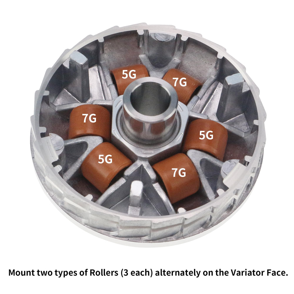 Close-up 7g rollers from the MFC·passion kit for mid-range performance options.