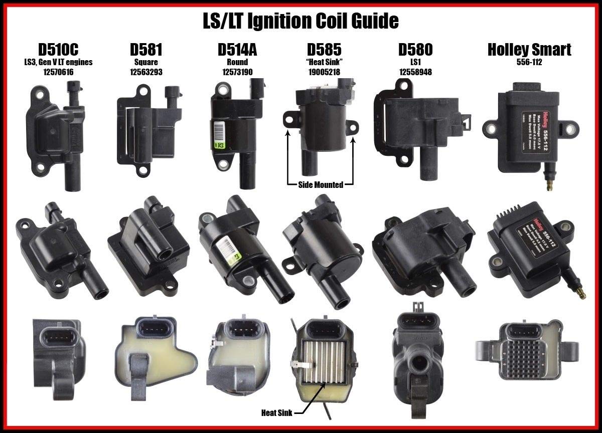 Michigan Motorsports truck coil harness designed for heavy-duty use.