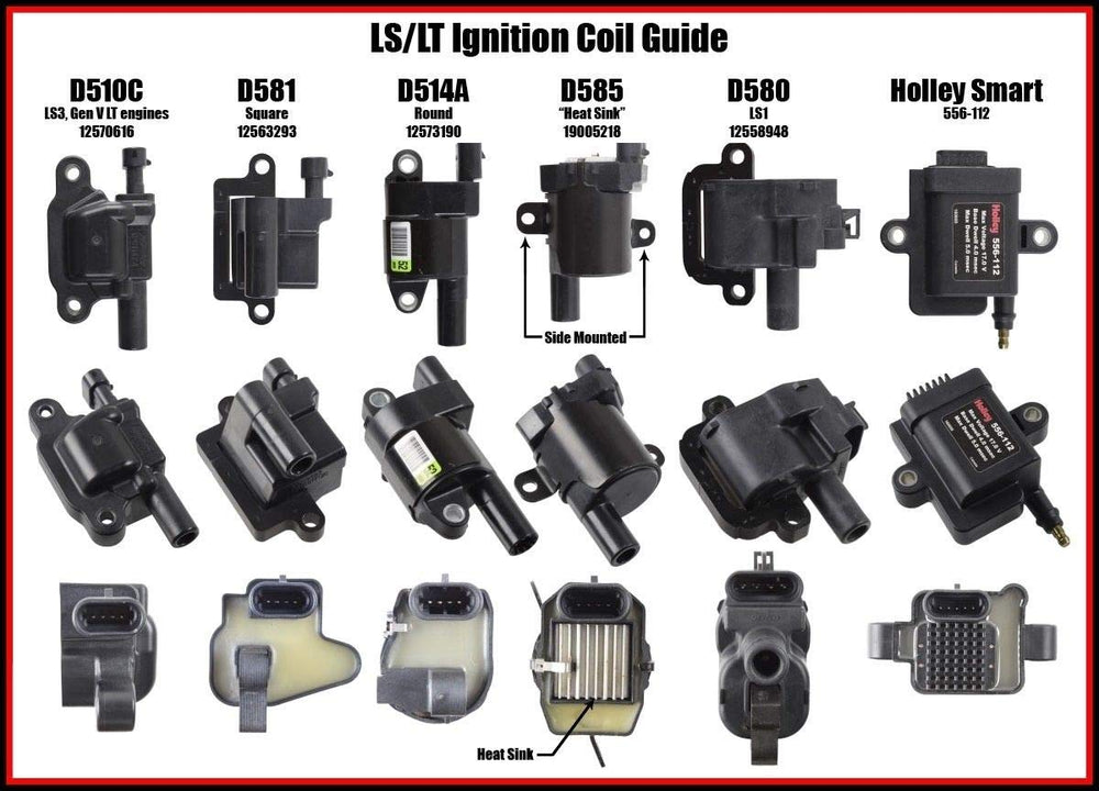 Michigan Motorsports truck coil harness designed for heavy-duty use.