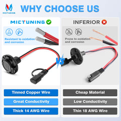 MICTUNING 14awg tinned copper wire highlights reliable conductivity