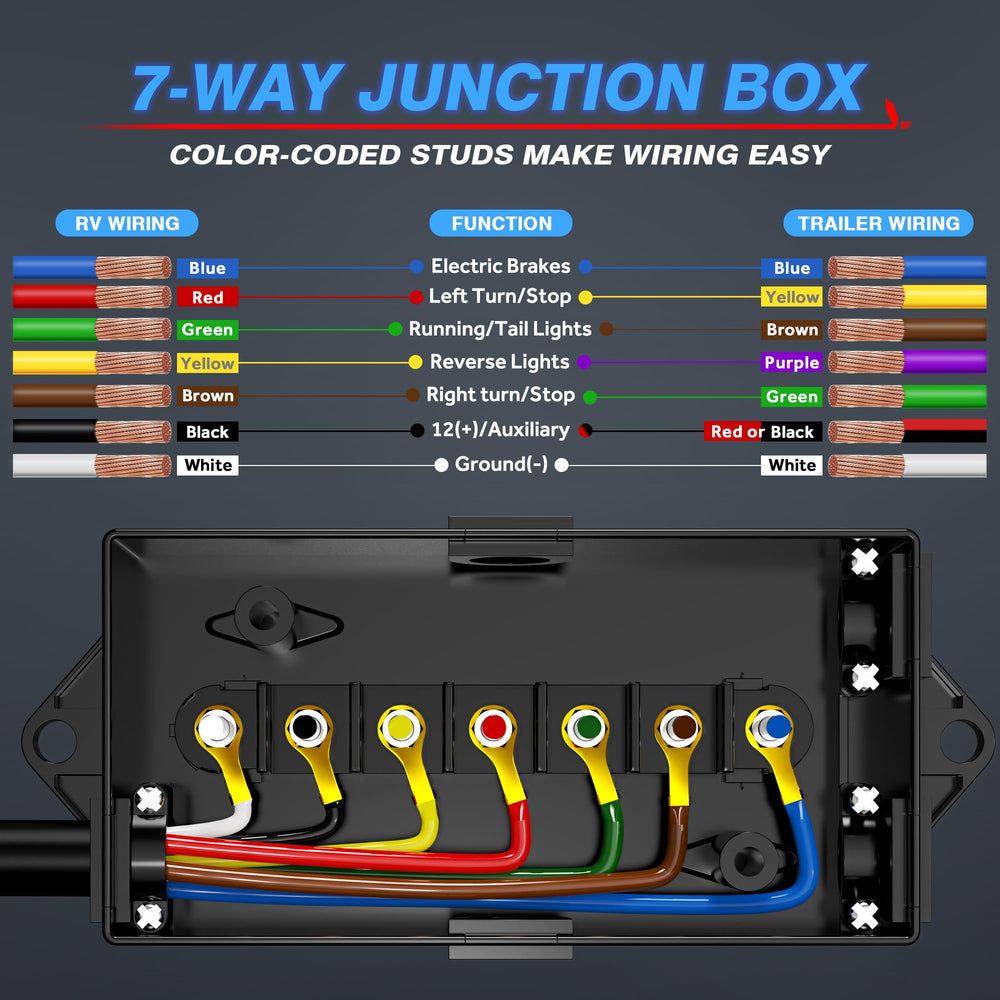 MICTUNING 7-Way plug front view showing durable junction box and color-coded poles
