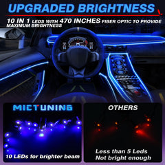 MICTUNING fiber optic tubes 470 inches illuminated interior creating ambient cabin lighting